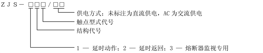 ZJS-325型號(hào)說(shuō)明